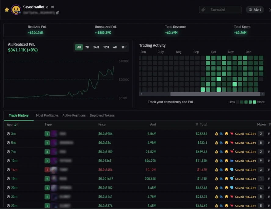 Bullx NEO dashboard
