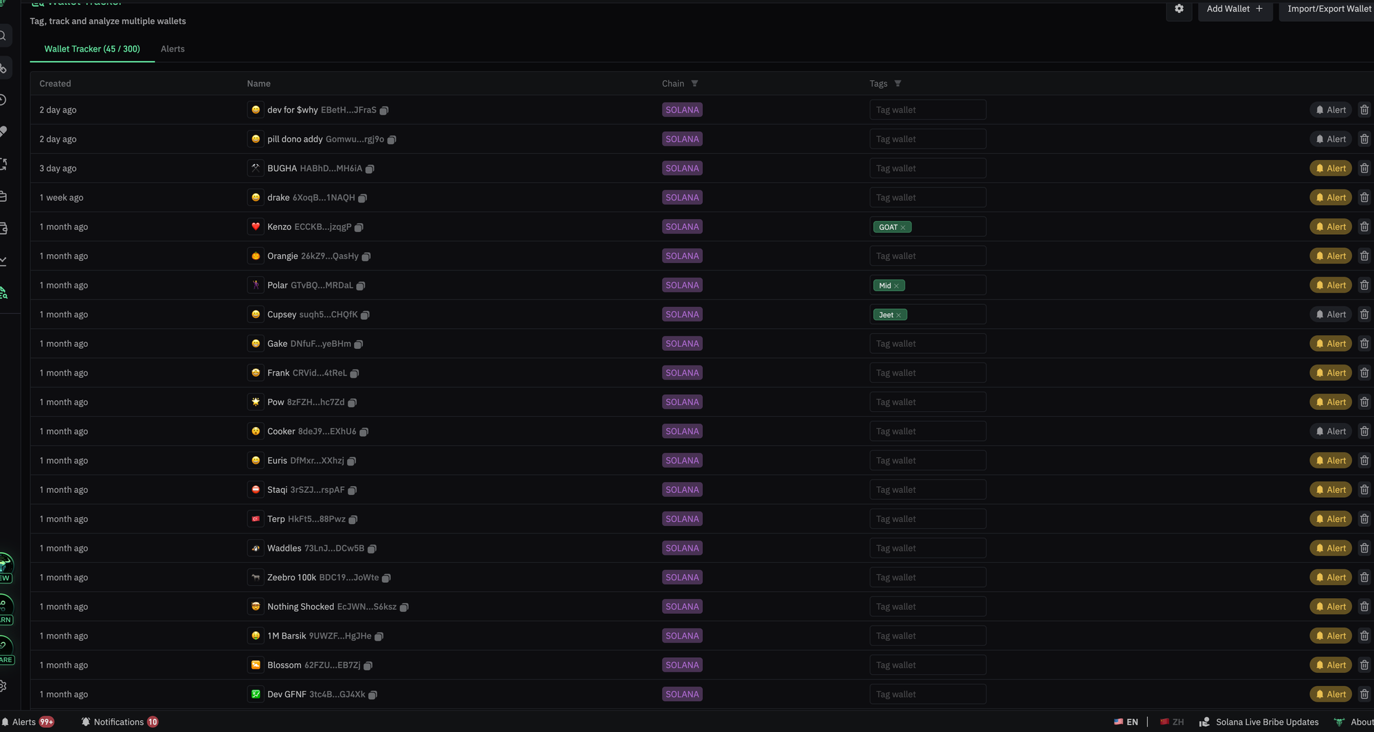 Bullx neo screenshot of a wallet tracker with a list of crypto coins
