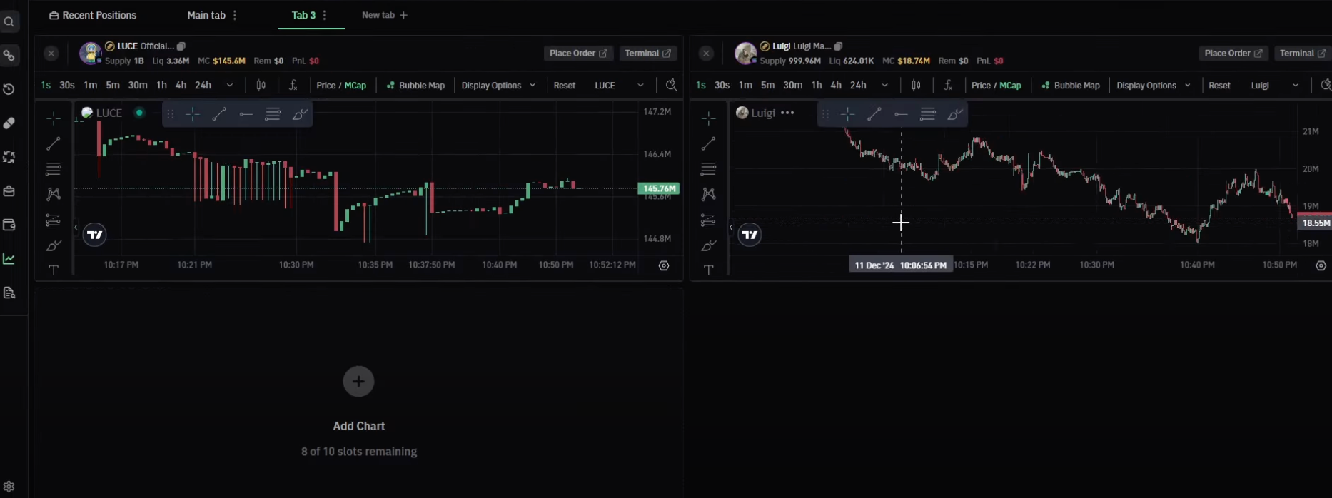 screenshot of BullX NEO Telegram Bot multichart feature
