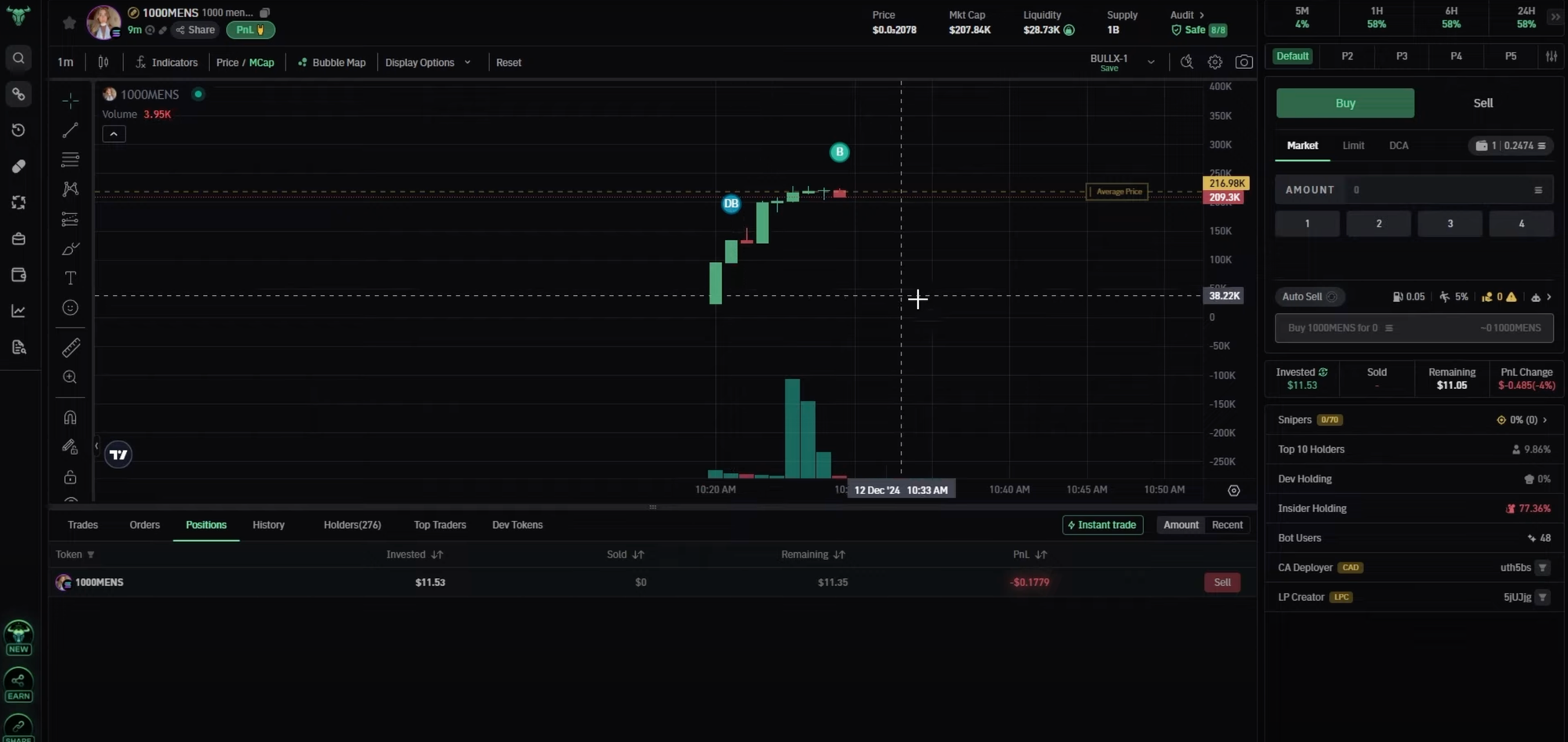live trading of BullX NEO