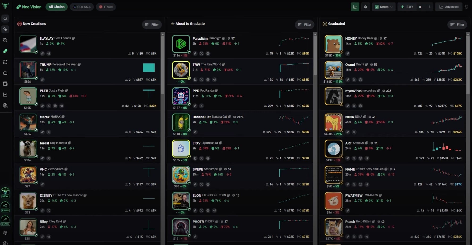 BullX NEO Vision tool showing crypto listing results