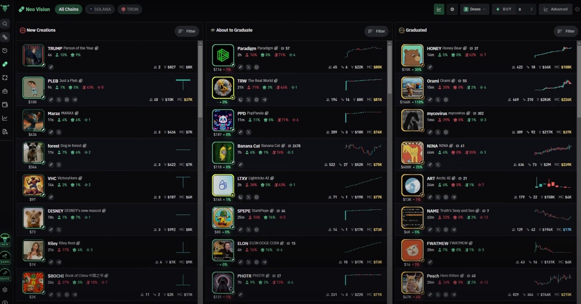 BullX NEO VISION feature showing a result list of memecoins