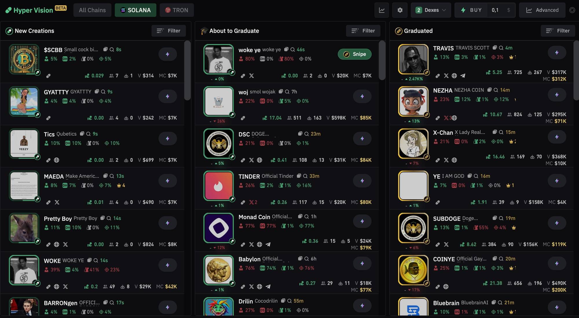 BullX NEO Hyper Vision dashboard