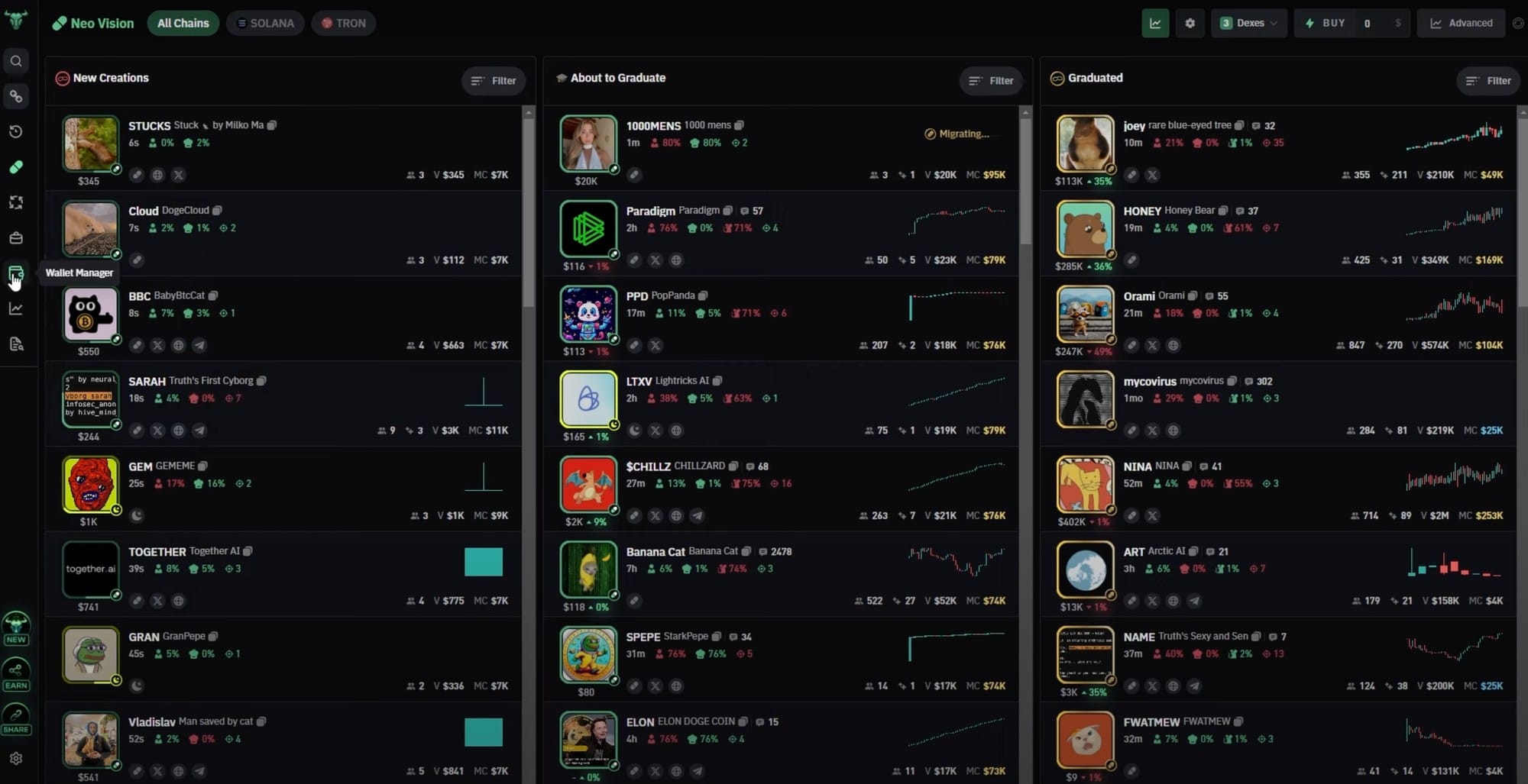 BullX NEO vision memecoins result list