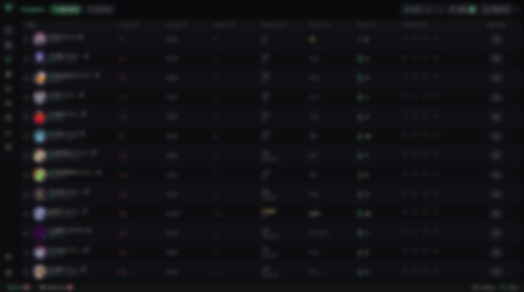 BullX NEO Guides: Your Tutorial to Early Access.