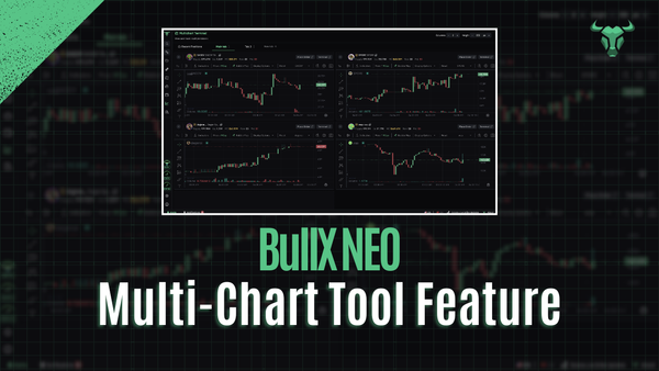 How to Dominate with BullX NEO Features: Multi-Chart Tool